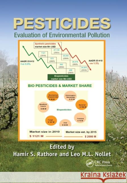 Pesticides: Evaluation of Environmental Pollution Hamir S. Rathore Leo M. L. Nollet 9780367865191 CRC Press - książka