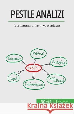 PESTLE analizi: İş ortamınızı anlayın ve planlayın Thomas de 9782808602013 5minutes.com - książka