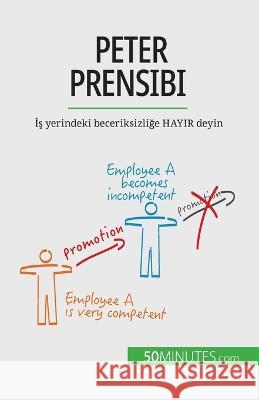 Peter Prensibi: İş yerindeki beceriksizliğe HAYIR deyin Gabriel Verboomen 9782808601948 5minutes.com - książka