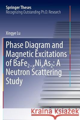 Phase Diagram and Magnetic Excitations of Bafe2-Xnixas2: A Neutron Scattering Study Lu, Xingye 9789811352881 Springer - książka