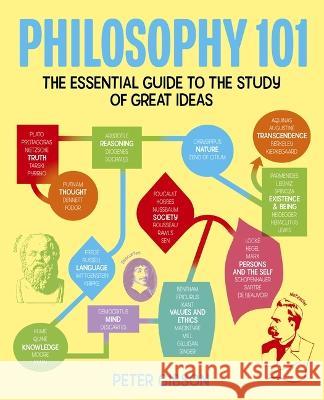 Philosophy 101: The Essential Guide to the Study of Great Ideas Peter Gibson 9781398836877 Sirius Entertainment - książka