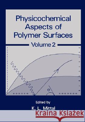 Physicochemical Aspects of Polymer Surfaces Springer                                 K. L. Mittal 9780306411908 Plenum Publishing Corporation - książka