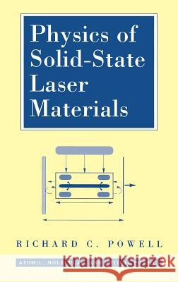 Physics of Solid-State Laser Materials Richard C. Powell 9781563966583 AIP Press - książka