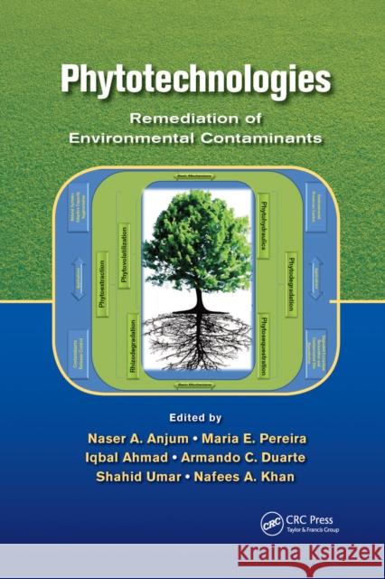 Phytotechnologies: Remediation of Environmental Contaminants Naser A. Anjum Maria E. Pereira Iqbal Ahmad 9781032340265 CRC Press - książka