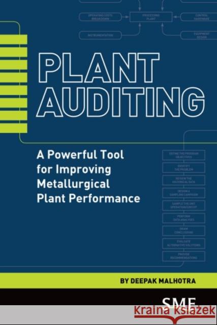Plant Auditing: A Powerful Tool for Improving Metallurgical Plant Performance Deepak Malhotra 9780873354127 Society for Mining Metallurgy & Exploration - książka