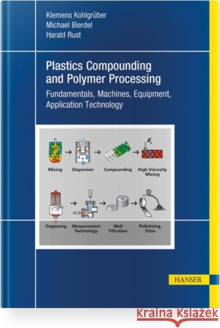 Plastics Compounding and Polymer Processing: Fundamentals, Machines, Equipment, Application Technology  9781569908372 Hanser Publications - książka