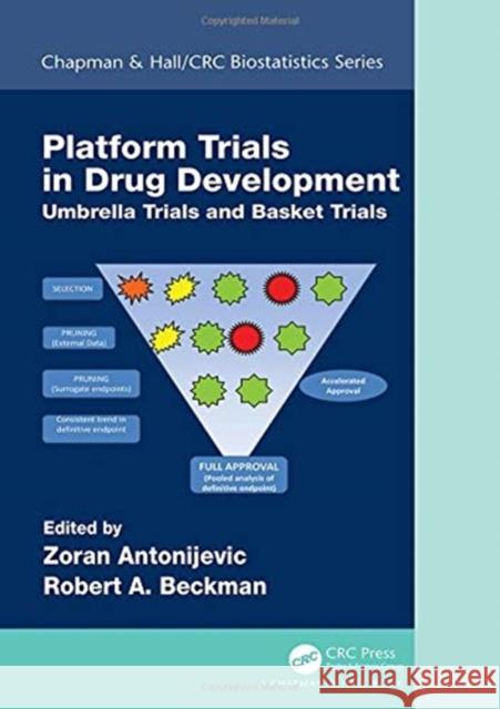 Platform Trial Designs in Drug Development: Umbrella Trials and Basket Trials Zoran Antonijevic Robert A. Beckman 9781138052451 CRC Press - książka