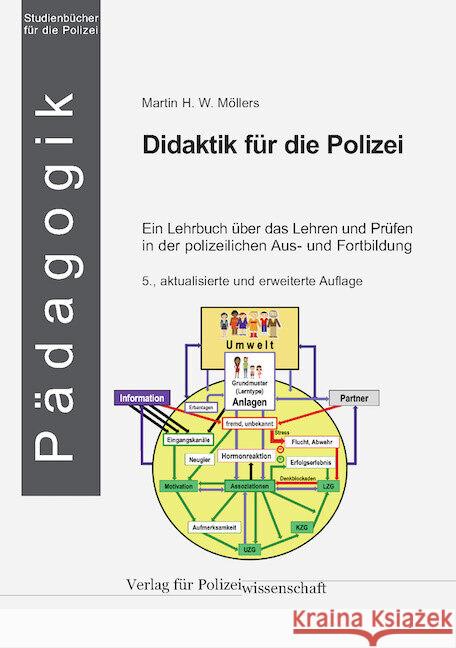 Polizei und Didaktik Möllers, Martin H. W. 9783866767546 Verlag für Polizeiwissenschaft - książka