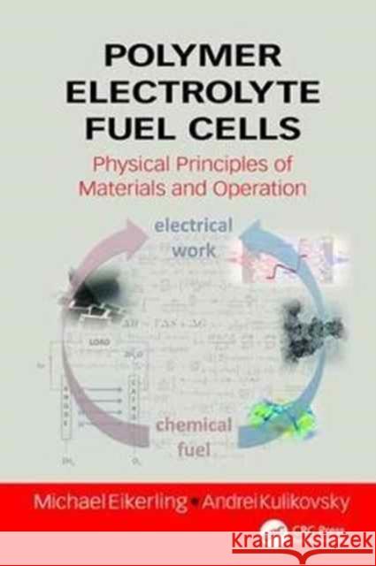 Polymer Electrolyte Fuel Cells: Physical Principles of Materials and Operation  9781138077447  - książka