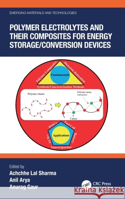 Polymer Electrolytes and their Composites for Energy Storage/Conversion Devices Sharma, Achchhe Lal 9781032077598 Taylor & Francis Ltd - książka