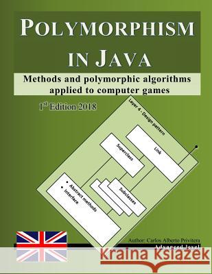 Polymorphism in Java: Methods and polymorphic algorithms applied to computer games Privitera, Carlos Alberto 9781725953420 Createspace Independent Publishing Platform - książka