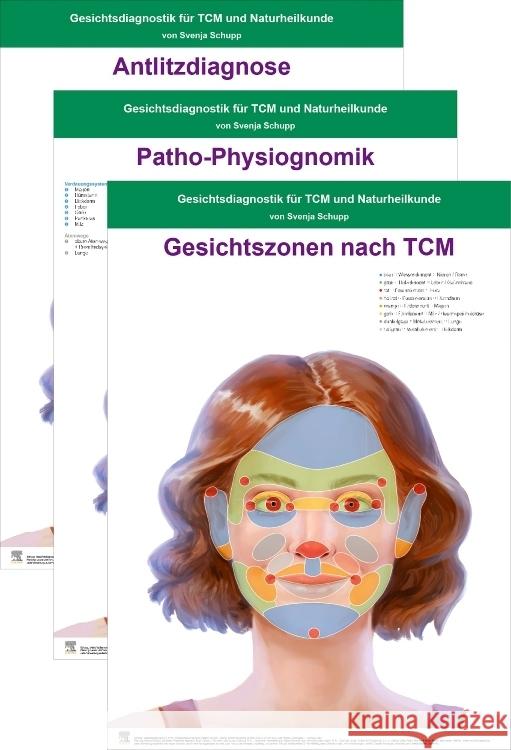 Poster Gesichtsdiagnostik für TCM und NHK Schupp, Svenja 9783437251290 Elsevier, München - książka