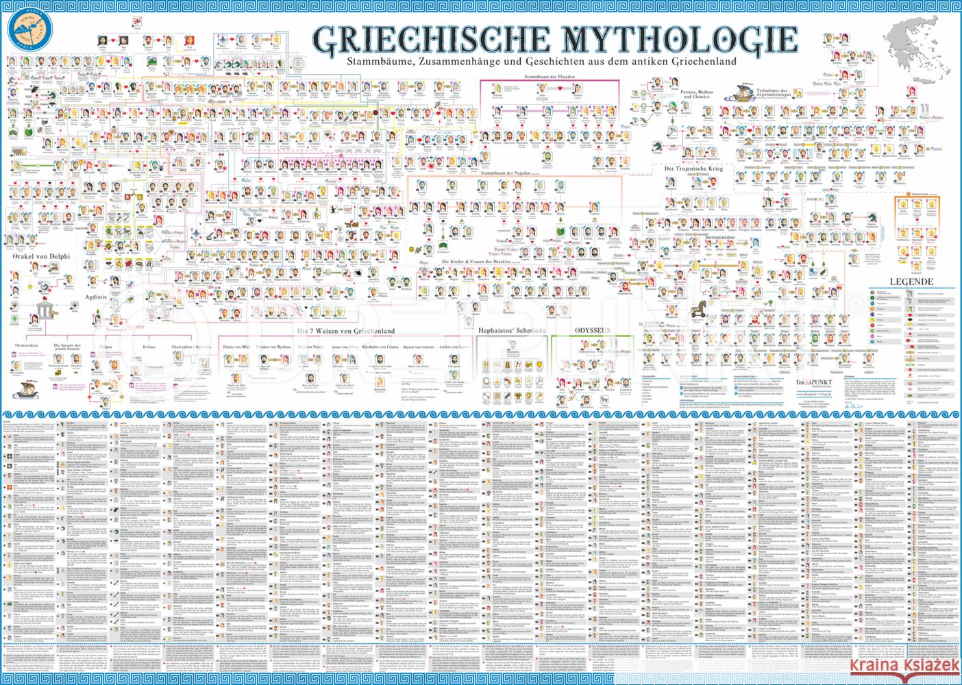 Poster Griechische Mythologie Schulze Media GmbH 9783864487248 Dreipunkt Verlag - książka