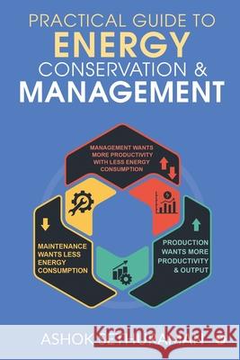 Practical Guide to Energy Conservation & Management Ashok Sethuraman 9781636696027 Notion Press - książka