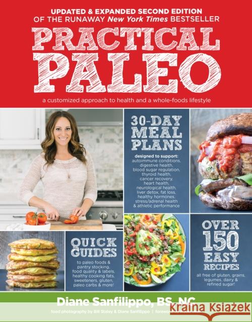 Practical Paleo, 2nd Edition (Updated and Expanded): A Customized Approach to Health and a Whole-Foods Lifestyle Anonymous                                Diane Sanfilippo 9781628600001 Victory Belt Publishing - książka