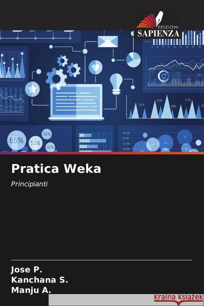 Pratica Weka Jose P Kanchana S Manju A 9786208275556 Edizioni Sapienza - książka