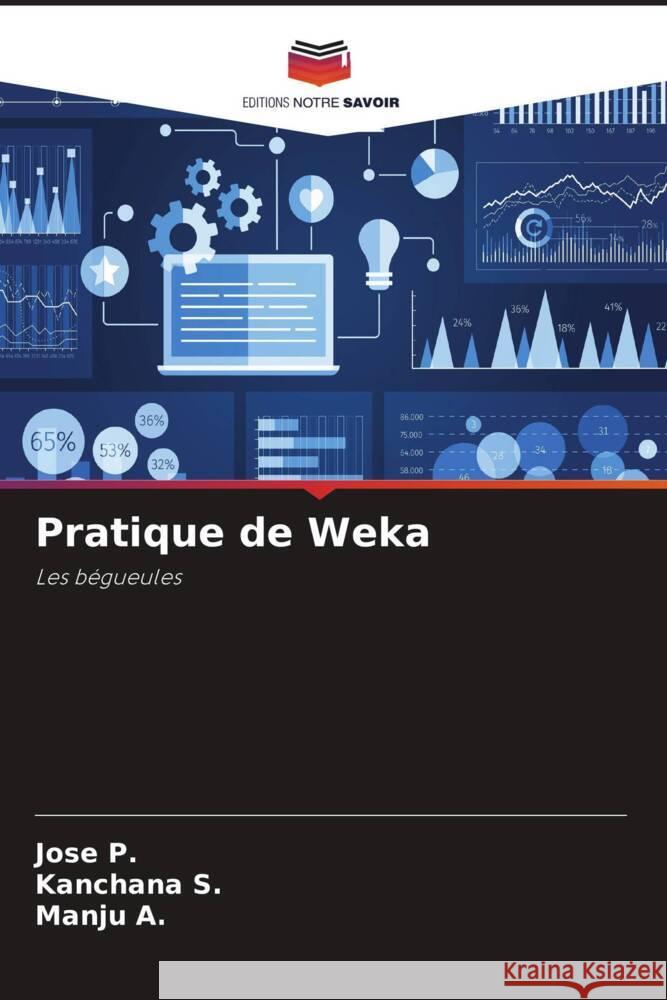 Pratique de Weka Jose P Kanchana S Manju A 9786208275532 Editions Notre Savoir - książka