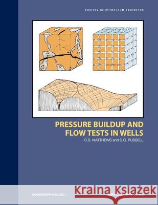 Pressure Buildup and Flow Tests In Wells: Monograph 1 C S Matthews 9780895202000 Society of Petroleum Engineers - książka