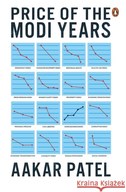 Price of the Modi Years Aakar Patel 9780670097029 Penguin Random House India - książka