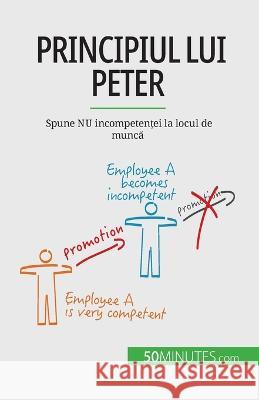Principiul lui Peter: Spune NU incompetenței la locul de muncă Gabriel Verboomen   9782808602235 5minutes.com - książka