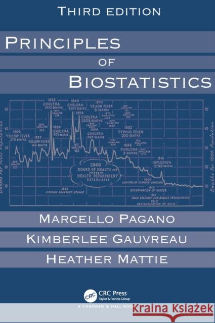 Principles of Biostatistics Heather (Harvard T.H. Chan School of Public Health, MA, USA) Mattie 9780367355807 CRC Press - książka