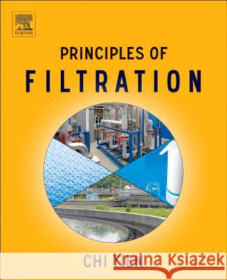 Principles of Filtration Chi Tien 9780444563668 Elsevier Science & Technology - książka