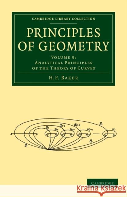 Principles of Geometry H. F. Baker 9781108017817 Cambridge University Press - książka