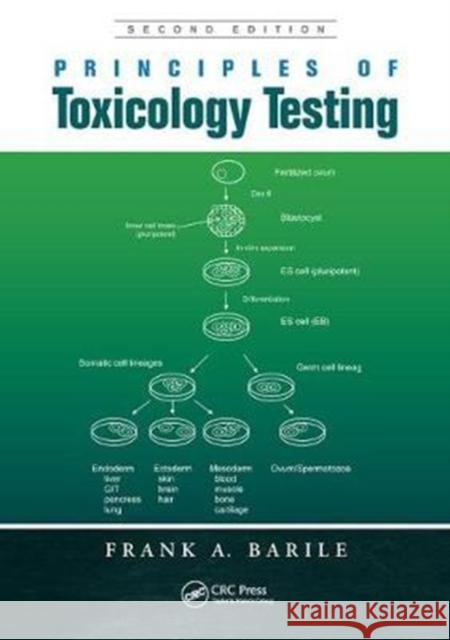 Principles of Toxicology Testing Frank A. Barile 9781138457065 CRC Press - książka