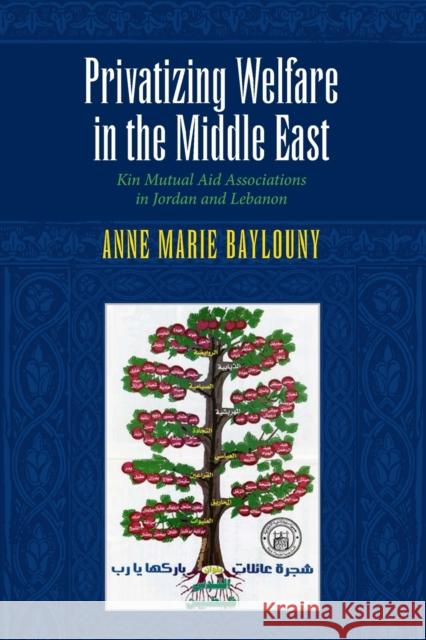Privatizing Welfare in the Middle East: Kin Mutual Aid Associations in Jordan and Lebanon Baylouny, Anne Marie 9780253221957 Indiana University Press - książka