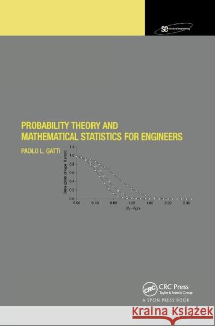 Probability Theory and Mathematical Statistics for Engineers Paolo L. Gatti 9780367446529 CRC Press - książka