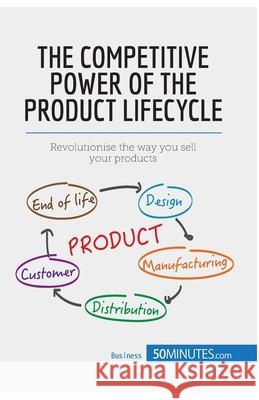 Product Lifecycle: The fundamental stages of every product 50minutes Com 9782806270603 5minutes.com - książka