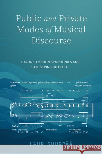 Public and Private Modes of Musical Discourse: Haydn's London Symphonies and Late String Quartets Lauri Suurpaa 9780253075260 Indiana University Press - książka