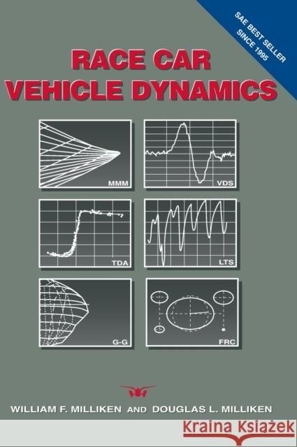 Race Car Vehicle Dymanics Milliken, William 9781560915263 SOCIETY OF AUTOMOTIVE ENGINEERS (SAE) - książka