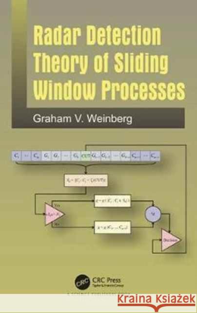 Radar Detection Theory of Sliding Window Processes Graham Weinberg 9781498768184 CRC Press - książka