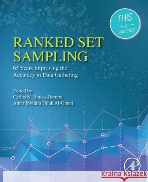 Ranked Set Sampling: 65 Years Improving the Accuracy in Data Gathering Carlos N. Bouza-Herrera Amer Ibrahim Fala 9780128150443 Academic Press - książka