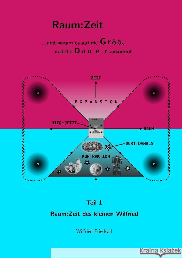 Raum: Zeit ...und warum es auf die Gr??e und die Dauer ankommt: Teil 1: Raum: Zeit des kleinen Wilfried Wilfried Friedwill 9783384129420 Raum: Zeit Verlag - książka