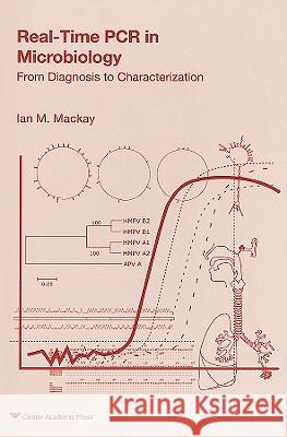 Real-Time PCR in Microbiology: From Diagnosis to Characterisation Ian MacKay Ian MacKay 9781904455189 Caister Academic Press - książka