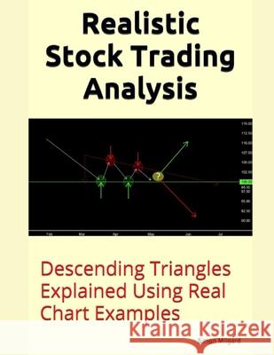 Realistic Stock Trading Analysis: Descending Triangles Explained Using Real Chart Examples Simon Milgard 9781794617186 Independently Published - książka
