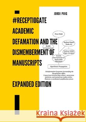 #ReceptioGate: Academic Defamation and the Dismemberment of Manuscripts Jordi Puig 9781326411237 Lulu.com - książka