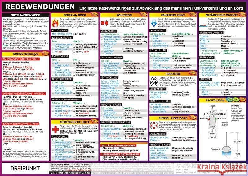 Redewendungen, Infotafel : Englische Redewendungen zur Abwicklung des maritimen Funkverkehrs und an Bord Schulze, Michael 9783864481512 Dreipunkt Verlag - książka