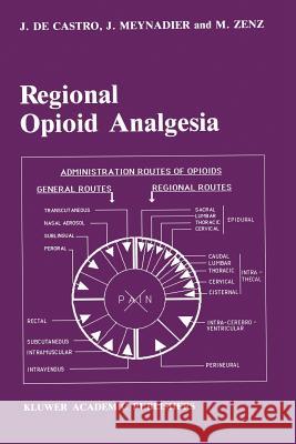 Regional Opioid Analgesia: Physiopharmacological Basis, Drugs, Equipment and Clinical Application De Castro, J. 9789401075435 Springer - książka