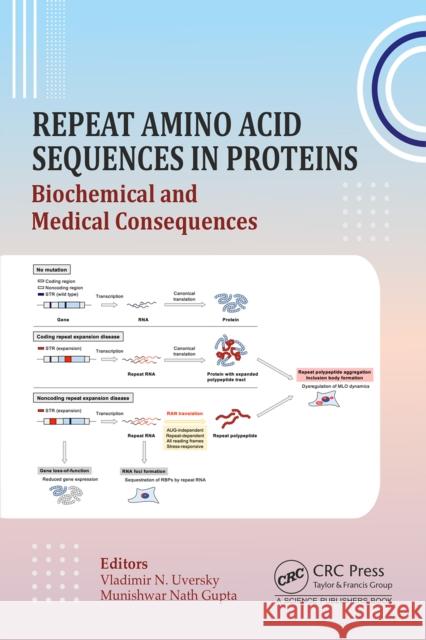Repeat Amino Acid Sequences in Proteins: Biochemical and Medical Consequences Vladimir N Munishwar Nath Gupta 9781032824451 CRC Press - książka
