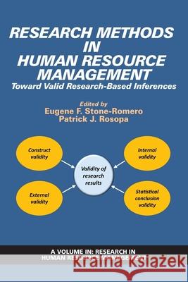 Research Methods in Human Resource Management: Toward Valid Research-Based Inferences Stone-Romero, Eugene F. 9781648020889 Information Age Publishing - książka