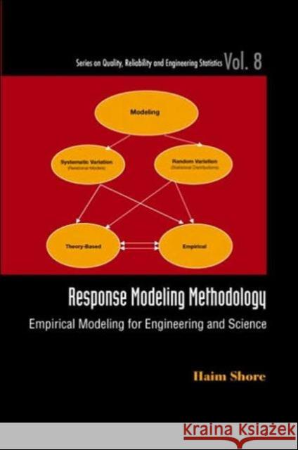 Response Modeling Methodology: Empirical Modeling for Engineering and Science Shore, Haim 9789812561022 World Scientific Publishing Company - książka
