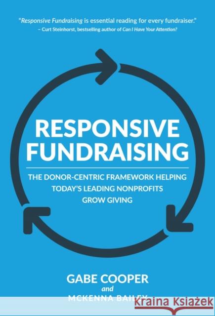 Responsive Fundraising: The Donor-Centric Framework Helping Today's Leading Nonprofits Grow Giving Gabe Cooper McKenna Bailey 9781944194727 Brisance Books - książka