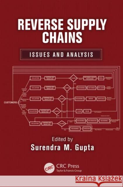 Reverse Supply Chains: Issues and Analysis Gupta, Surendra M. 9781439899021 CRC Press - książka