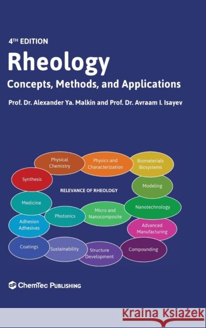 Rheology: Concepts, Methods, and Applications Alexander Y. Malkin Avraam I. Isayev 9781927885932 Chemtec Publishing - książka