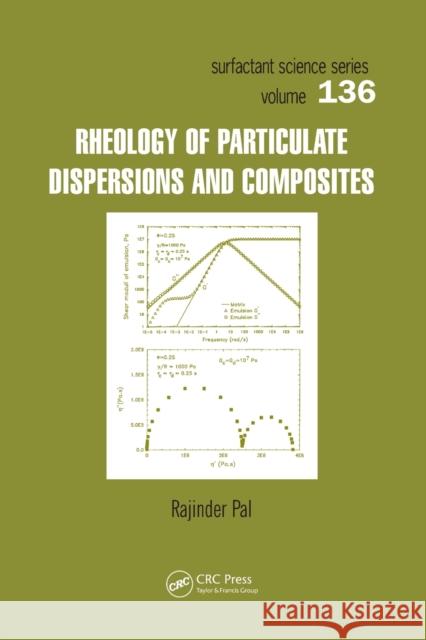 Rheology of Particulate Dispersions and Composites Rajinder Pal   9780367453343 CRC Press - książka