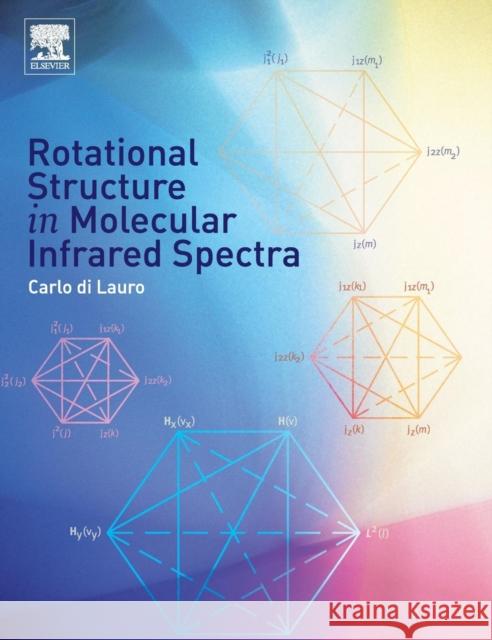 Rotational Structure in Molecular Infrared Spectra Carlo di Lauro 9780124077713  - książka