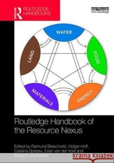 Routledge Handbook of the Resource Nexus Raimund Bleischwitz Holger Hoff Catalina Spataru 9781138675490 Routledge - książka